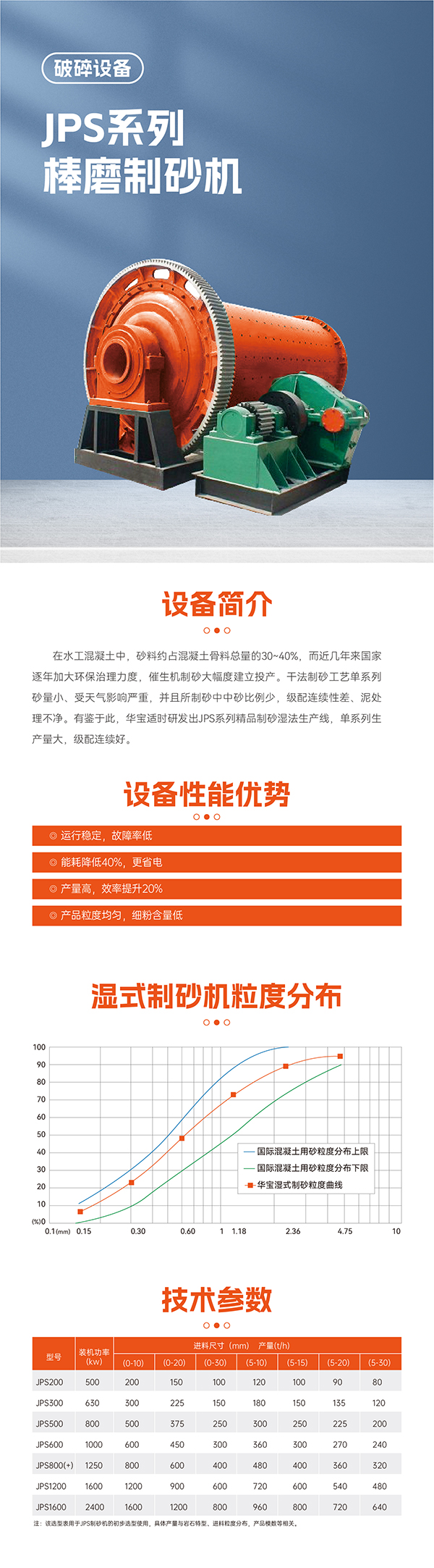 華寶礦機JPS系棒磨制砂機設備技術(shù)參數(shù)