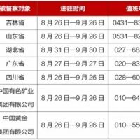 非法開(kāi)礦采砂、排污造假、“兩高”管控不力!中央環(huán)保督察披露7起典型違規(guī)案例