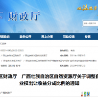 多重因素影響砂石輸出大??！價格上漲、運(yùn)輸受限或?qū)⒅苯印白饔谩敝苓吷笆┬?