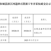 底價成交！湖南汝城5年河砂開采權(quán)被當(dāng)?shù)貒蟪?億元競得