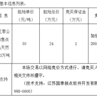 起始價80元/噸！安徽該地天然砂無人報名流標！